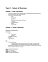Cover page of Top of class - Yr1l Business Studies NOTES ALL TOPICS