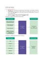 Cover page of Band 6 HSC Business Studies OPERATIONS Notes