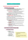 Cover page of MODULE 2: HUMAN RIGHTS