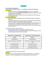 Cover page of Business Studies Operation notes (HSC)