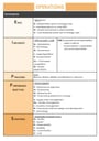 Cover page of Business HSC Study notes (All topics condensed)