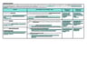 Cover page of HSC Studies of Religion 2 Notes (Condensed just relevant quotes, source and purpose)