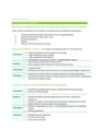 Cover page of HSC Band 6 Geography Notes for all Topics