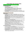 Cover page of Year 12 Legal Studies Human Rights Notes