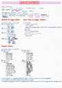 Cover page of Maths Extension 2 Notes HSC