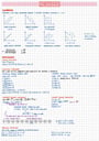 Cover page of Maths Extension 1 Notes HSC 