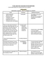 Cover page of Craft of Writing - MODULE C Quote Bank - HSCENG22