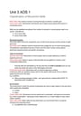 Cover page of 48 Study Score VCE PE unit 3/4 notes!