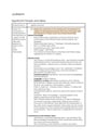 Cover page of Studies of Religion II Christianity, Judaism and Islam Depth studies
