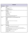 Cover page of 97 ATAR Business studies BAND 6 CHEAT SHEET!