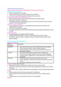 Cover page of HSC PDHPE Notes- 'Improving Performance' 