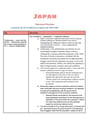 Cover page of BAND 6 Complete ESSAY SCAFFOLDS - National Studies Japan