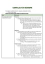 Cover page of BAND 6 COMPLETE ESSAY SCAFFOLDS - Conflict In Europe