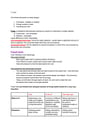 Cover page of RAW 45 CHEM UNIT 3 NOTES!