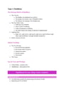 Cover page of HSC Studies of Religion II Syllabus Notes - Buddhism 