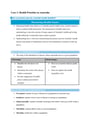 Cover page of HSC PDHPE Syllabus Notes - Health Priorities in Australia (Core 1) 