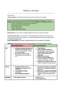 Cover page of 97.5 ATAR HSC Biology Notes HEREDITY (Mod 5)