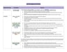 Cover page of HSC Year 12 Legal Studies BAND 6 CRIME LCMIDS (Legislation, Case, Media, International Documents)