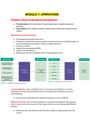 Cover page of MODULE 1: OPERATIONS IN-DEPTH NOTES