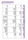 Cover page of HSC PDHPE Core 2 Notes