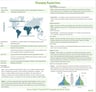 Cover page of IB Geography Core - Changing Populations