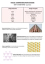 Cover page of Visual Communication Units 3&4 Exam Notes