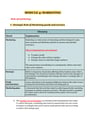 Cover page of MODULE 4: MARKETING IN - DEPTH NOTES