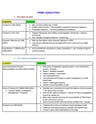 Cover page of BAND 6 LEGAL STUDIES CRIME LEGISLATION & CASES 2022 SYLLABUS 