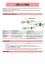 Cover page of WACE biology complete notes , Unit 3 & 4
