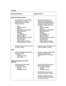 Cover page of Studies of religion (SOR) - Judaism notes