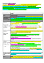 Cover page of Crucible Essay Plan Adaptable - Band 6 Advanced English