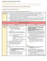 Cover page of HSC BAND 6 SOR NOTES - CHRISTIANITY YEAR 12 HSC NOTES