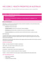 Cover page of CORE 1 - Health Priorities in Australia