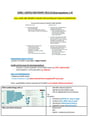 Cover page of Band 6 - PDHPE Core 1 notes