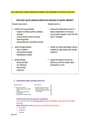 Cover page of Band 6 - PDHPE Sports medicine notes (Critical questions 2 +4)