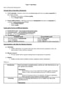 Cover page of BAND 6 - Business Studies Operations Notes