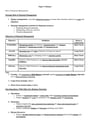 Cover page of BAND 6 - HSC Business Studies Finance Notes