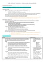 Cover page of 99.30 ATAR / HSC Ancient History Complete Notes