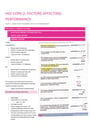 Cover page of  PDHPE CORE 2 - Factors Affecting Performance