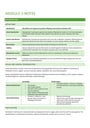 Cover page of HSC Module 5 - Heredity