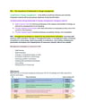 Cover page of Business management notes (check description of what is summarised) 