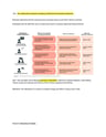 Cover page of Business management notes (check description to know what is included) 