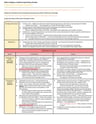 Cover page of HSC BAND 6 SOR NOTES - ISLAM YEAR 12 HSC NOTES