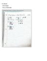 Cover page of Writing Equations in Slope-intercept Form