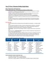 Cover page of BAND 6 Year 12 OPERATIONS Business Studies Study Notes - ATAR 98.35