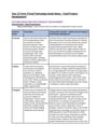 Cover page of 1st IN STATE - BAND 6 Year 12 FOOD PRODUCT DEVELOPMENT Food Technology Study Notes - ATAR 98.35