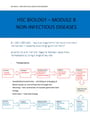 Cover page of Yr 12 HSC bio noninfectious disease module 8