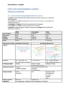 Cover page of YR 12 EARTH AND ENVIRONMENTAL SCIENCE -  (97.4 ATAR)