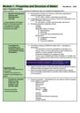 Cover page of Chemistry Notes Module 1-4