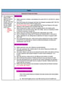 Cover page of ISLAM NOTES - IN -DEPTH